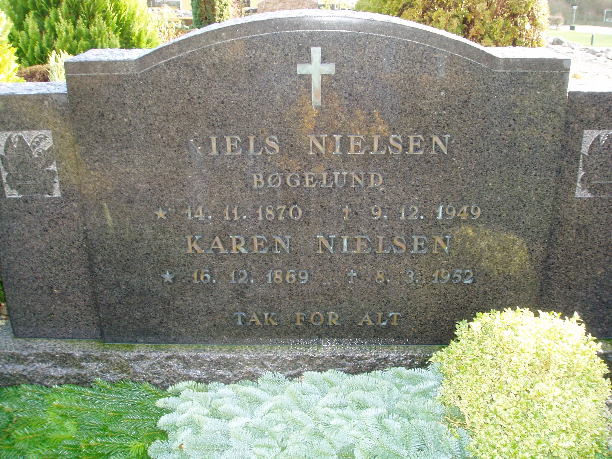 Karen-Niels Nielsen. Karup Kirkegård