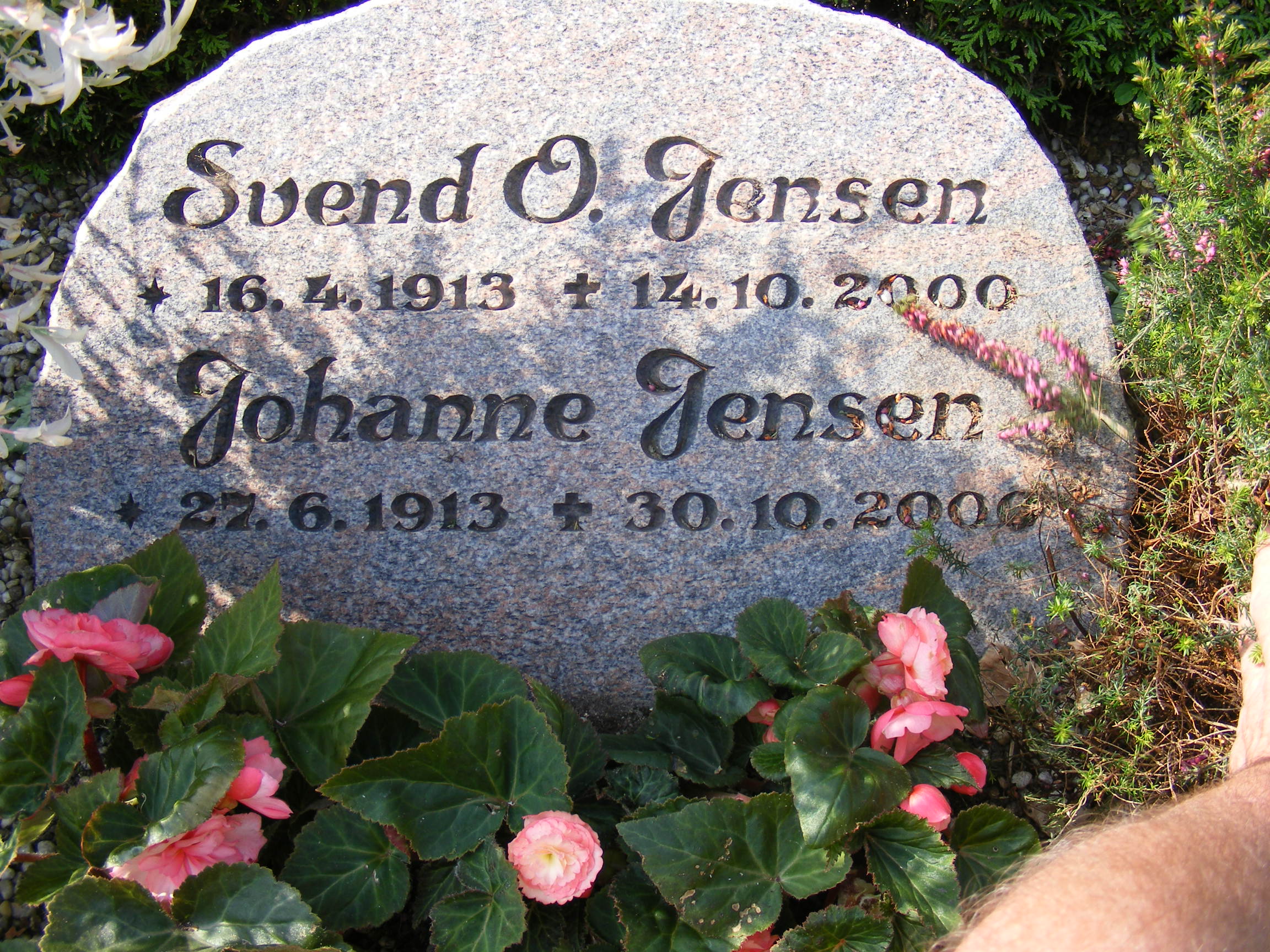 Svend Otto Jensen. Lundum Kirkegård